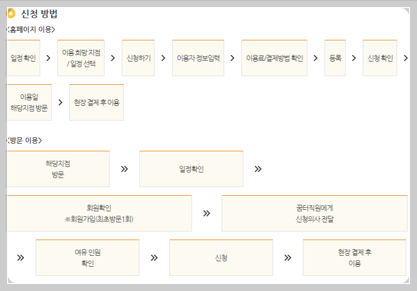 아이사랑꿈터 위치 및 시설, 가격, 프로그램 한눈에 알아보기.