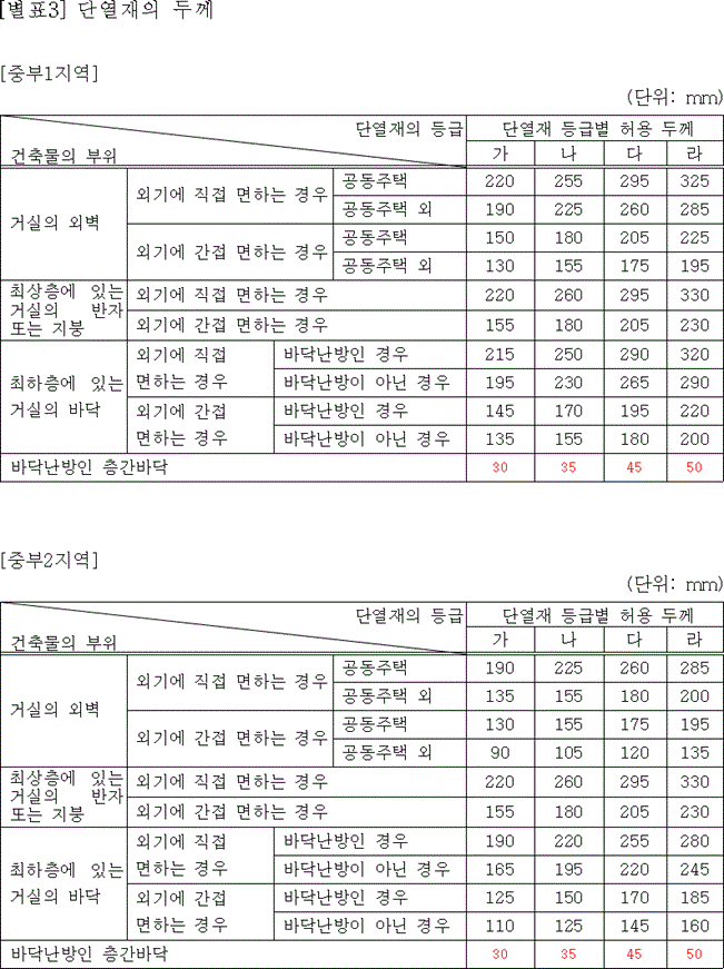 단열재 두께1