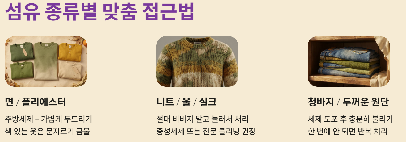 섬유 종류별 맞춤 접근법