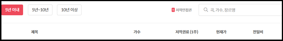 뮤직카우-발매시기-검색