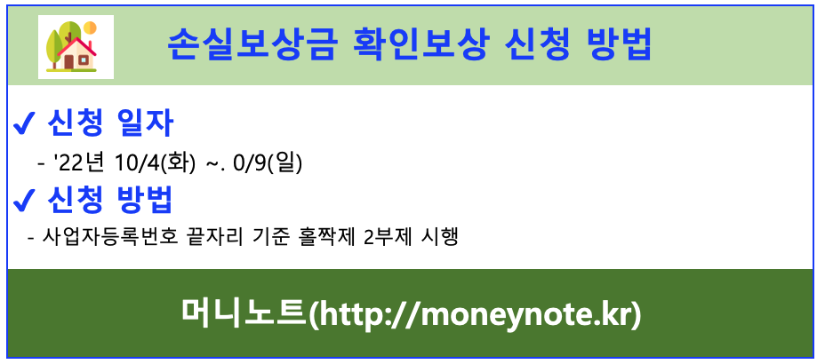 소상공인 지원금 손실보상금 상생 지원 신청 방법