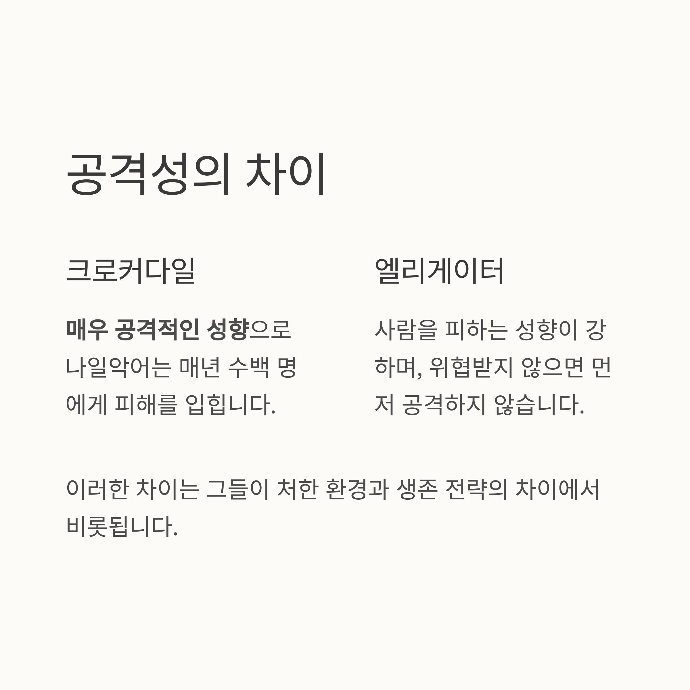 공격성의 차이