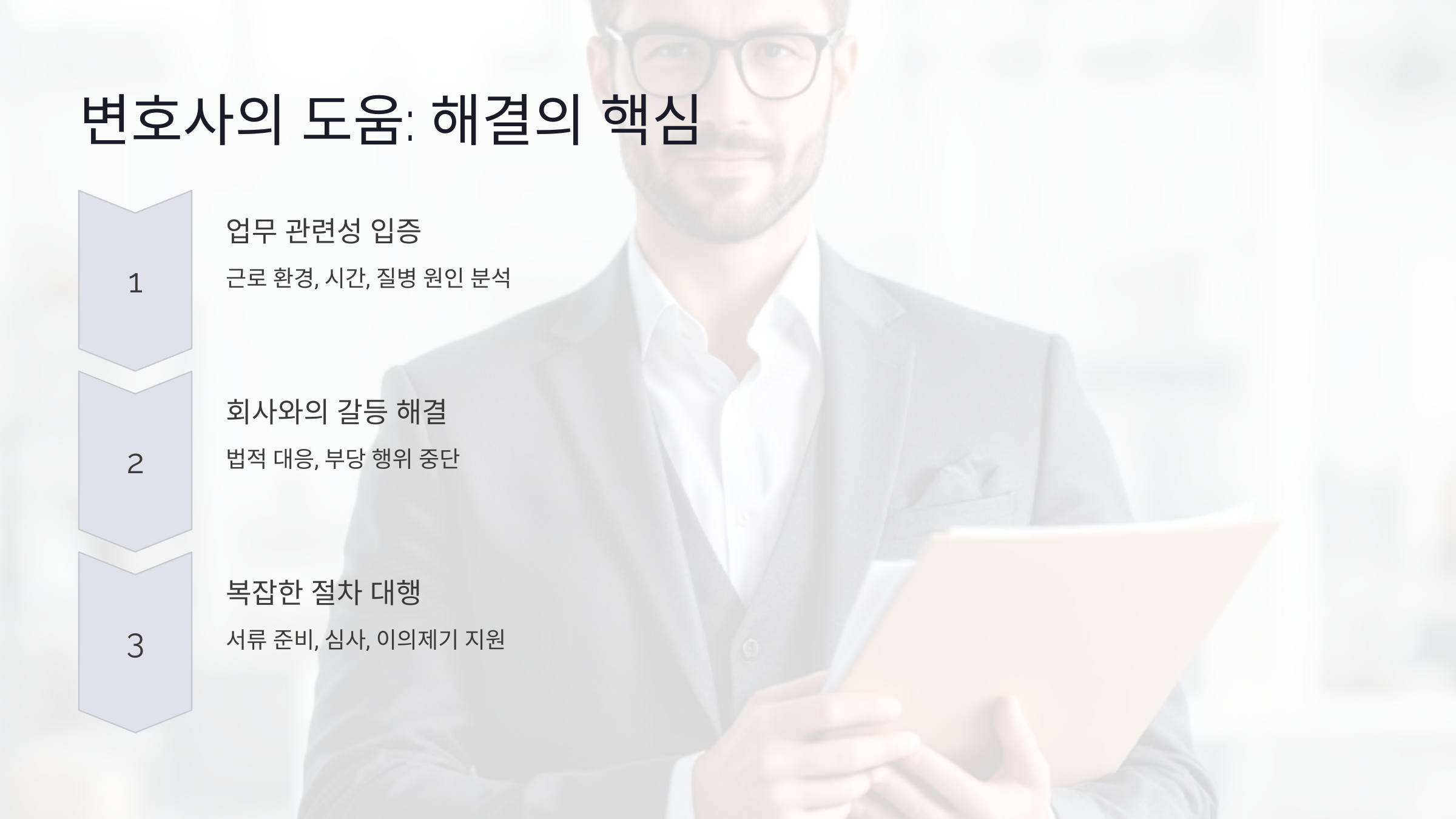 변호사의 도움: 산재 문제 해결의 핵심