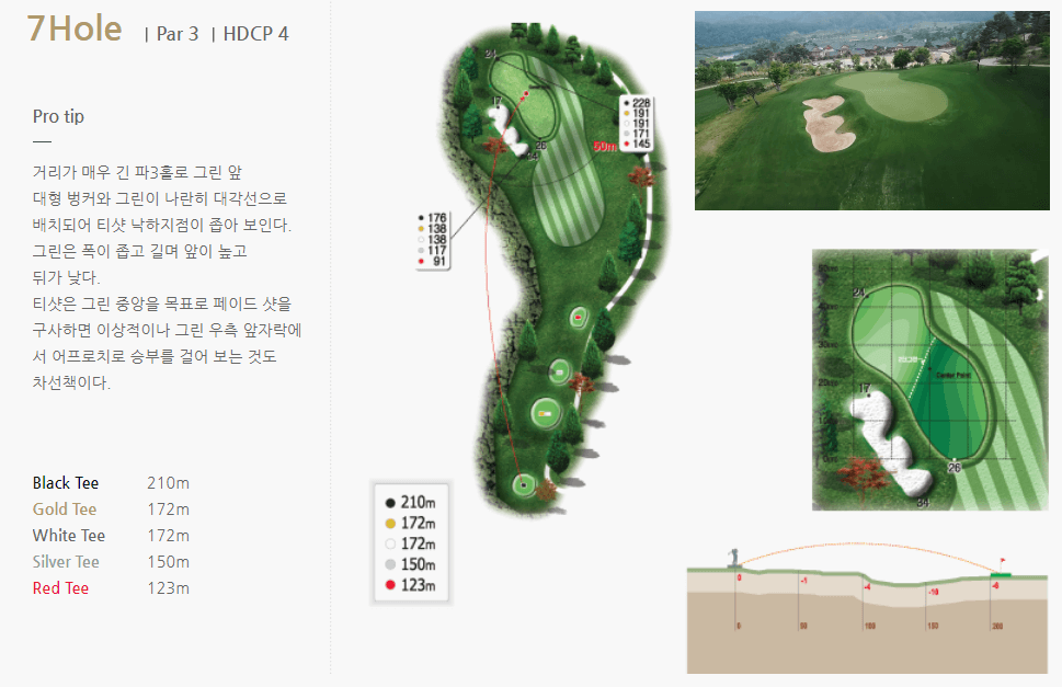 라비에벨 CC 공략도 07
