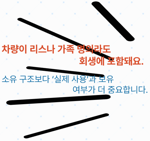 자동차 대출이 있어도 회생 인가를 받은 다양한 실제 사례를 요약한 이미지