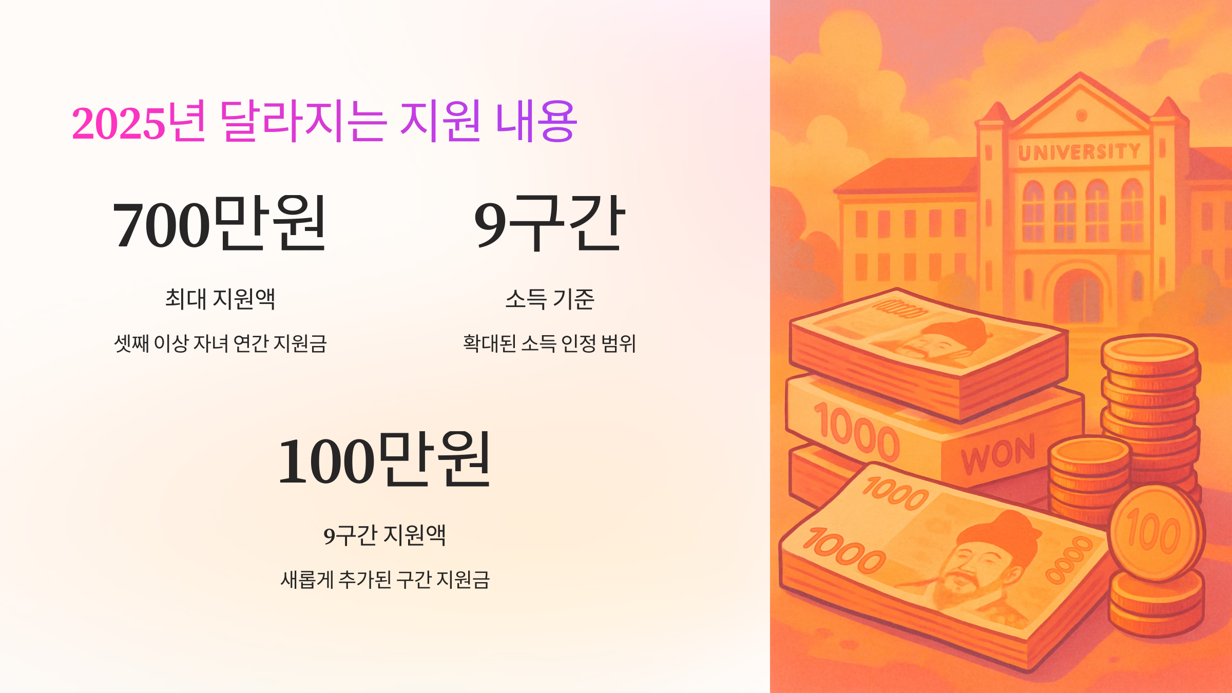 국가장학금-다자녀-혜택