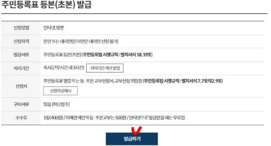 주민등록등본 인터넷발급