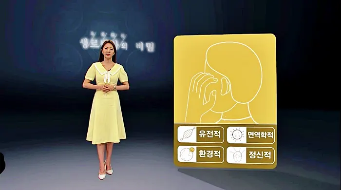 생로병사의 비밀 872회 희망이 보인다, 아토피 피부염 치료 및 치료제 비용, 보험 범위 정보 방법