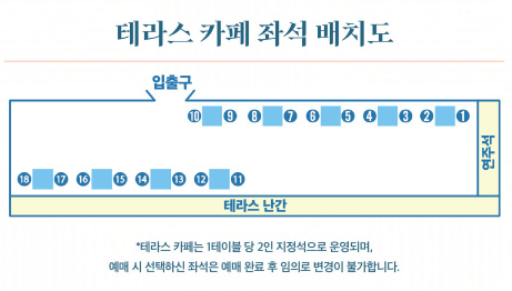 2025 덕수궁 야간개장 주요 행사 예매하기