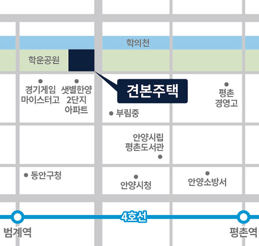 모델하우스