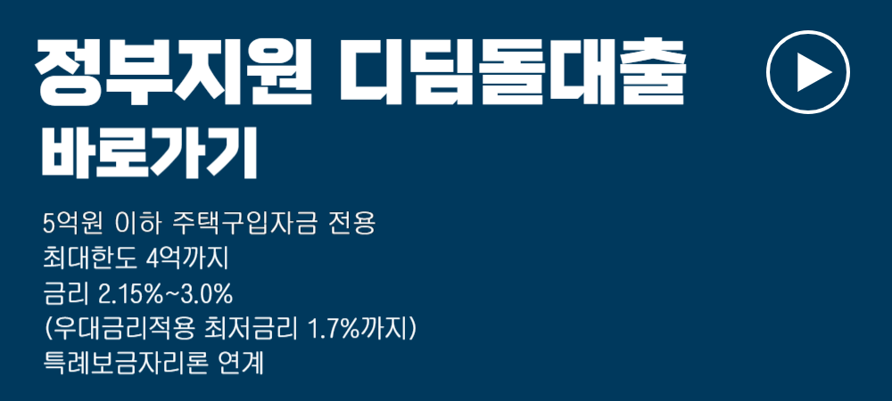 주택담보대출 금리