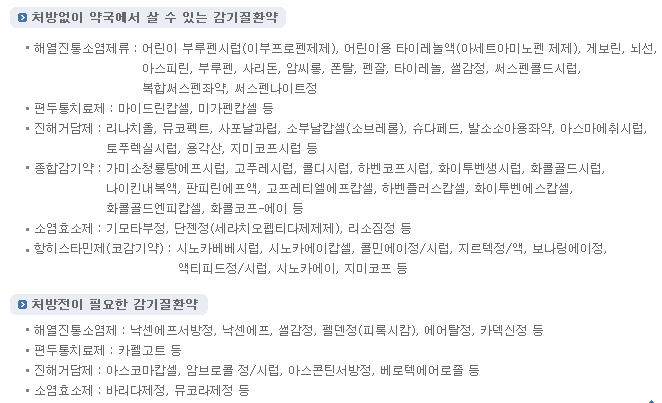 휴일 운영 약국 찾기