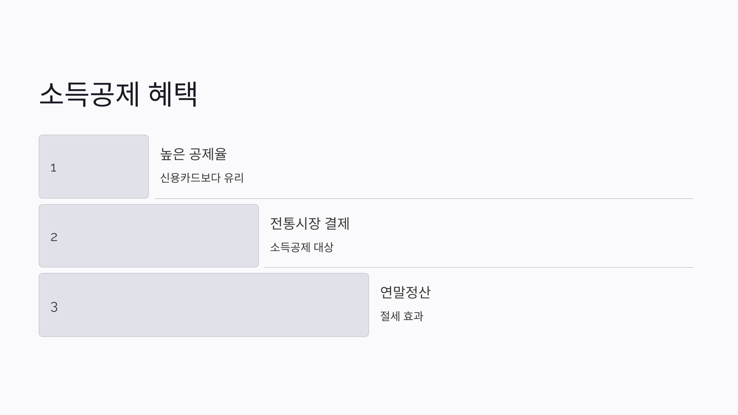 온누리상품권 사용처 판매처 10%할인 15%할인