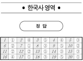 2025학년도 3월 고1 모의고사 기출 문제, 답, 해설 -국어/수학/영어/한국사/통합사회/통합과학
