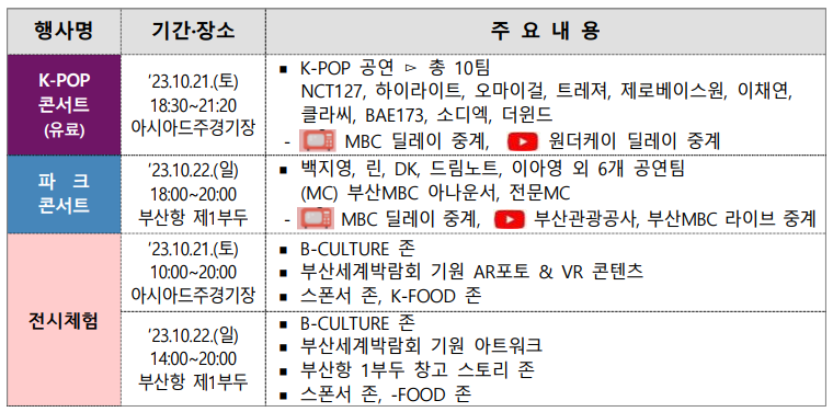 2023 부산원아시아페스티벌(BOF) 행사일정