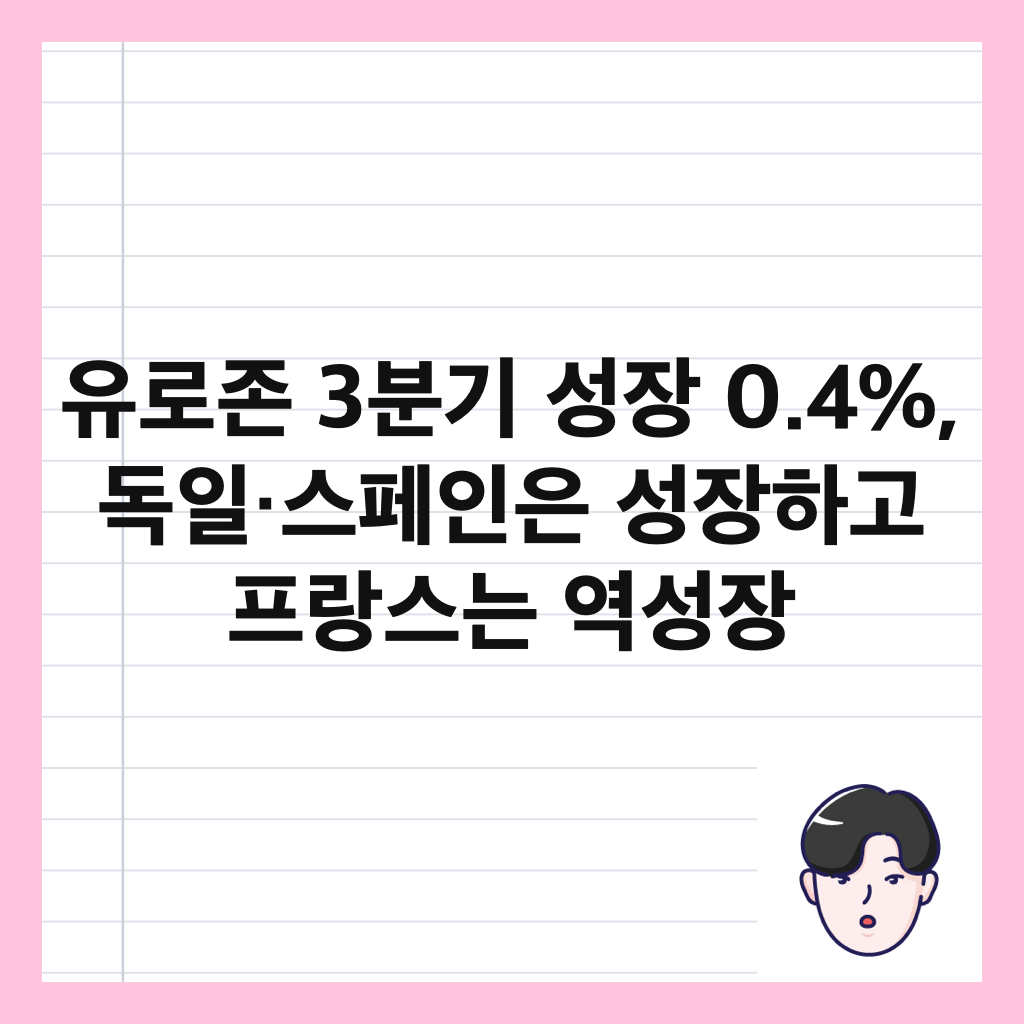 ์ ๋ก์กด 3๋ถ๊ธฐ ์ฑ์ฅ 0.4%, ๋
์ผ·์คํ์ธ์ ์ฑ์ฅํ๊ณ ํ๋์ค๋ ์ญ์ฑ์ฅ ์ธ๋ค์ผ