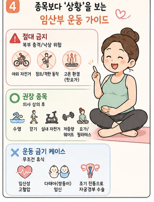 종목보다 상황을보는 임산부 운동 가이드