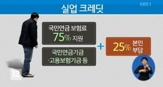 국민연금 실업크레딧 신청대상 및 신청방법 정리