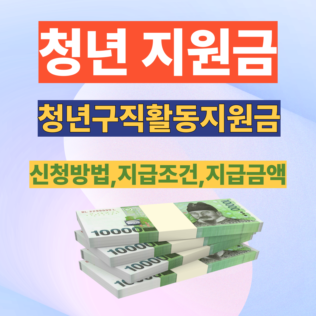 청년구직활동지원금