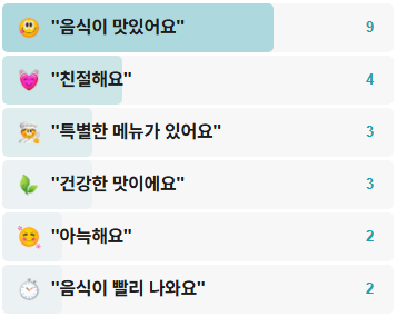 포차포포-후기