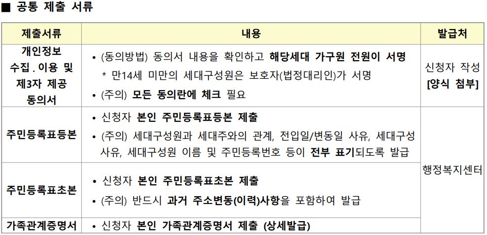 .
공통 제출 서류