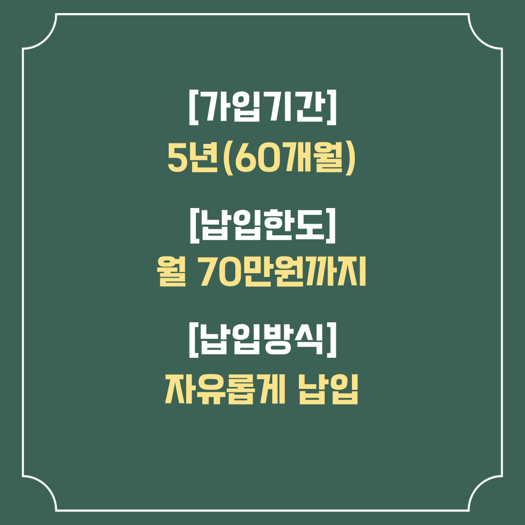 청년도약계좌 은행별 금리