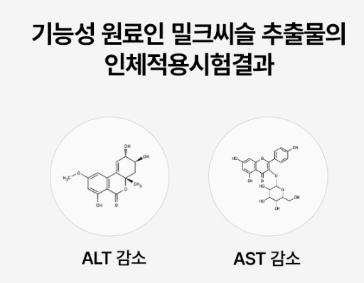 파란통 다이어트 후기 2개월째 섭취중