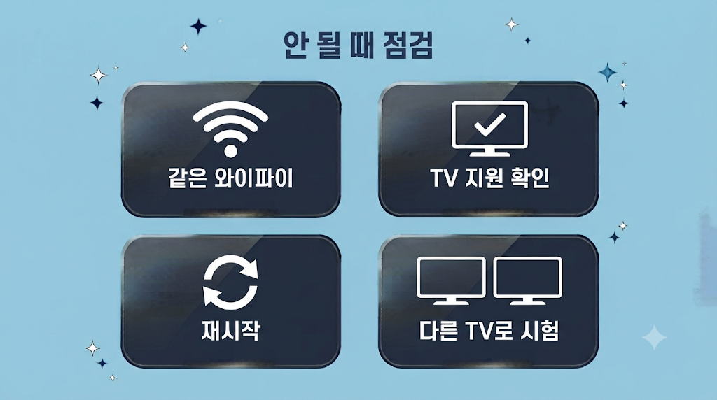 미러링 연결 안 될 때 점검표
