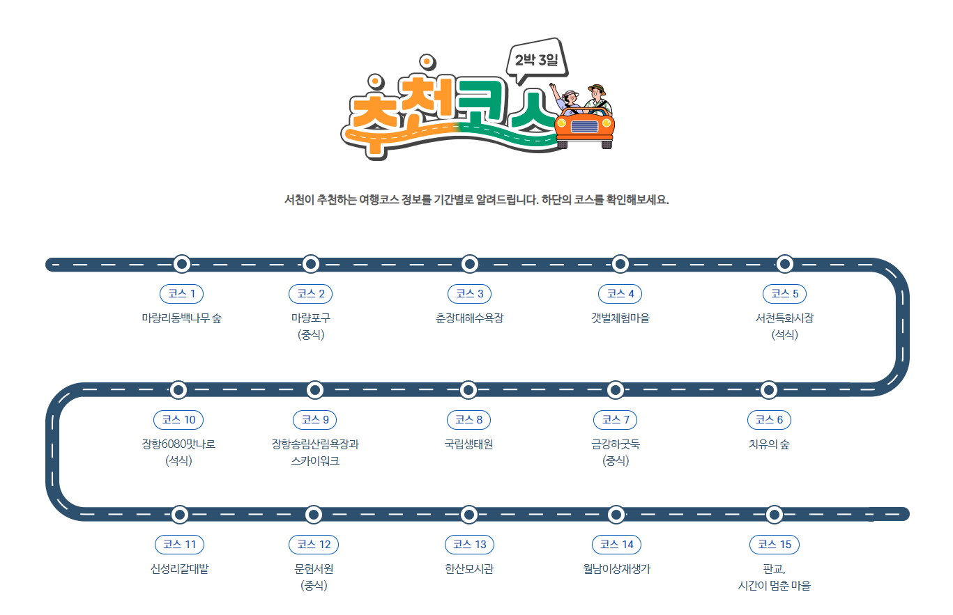 서천 2박 3일 여행코스