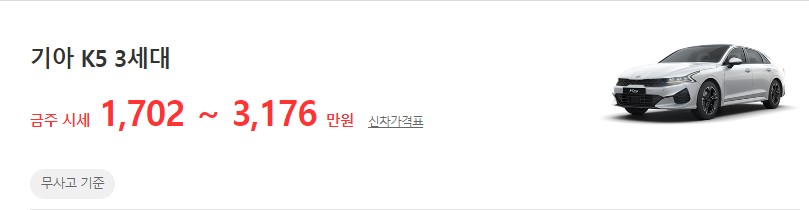 K5 3세대 중고차 무사고 기준 평균 시세