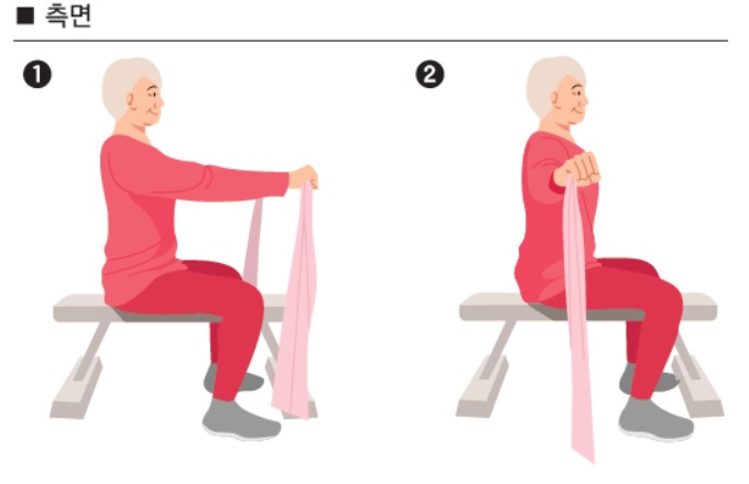 동작설명의 옆면 이미지