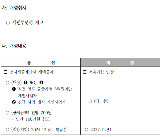 전자세금계산서 세액공제 적용기한 연장