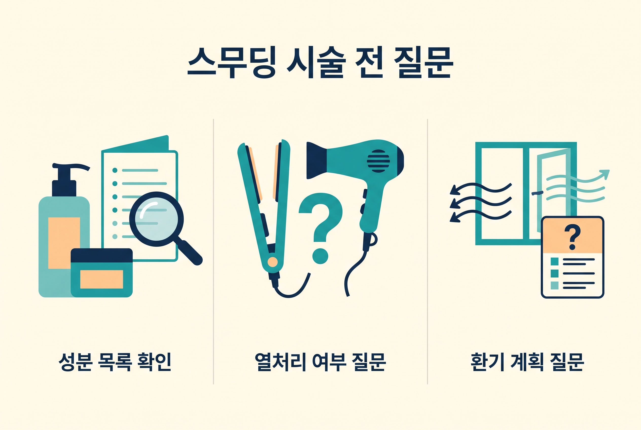 헤어 스무딩 전 성분 라벨, 열처리, 환기 질문을 정리한 일반 체크리스트 도식.
