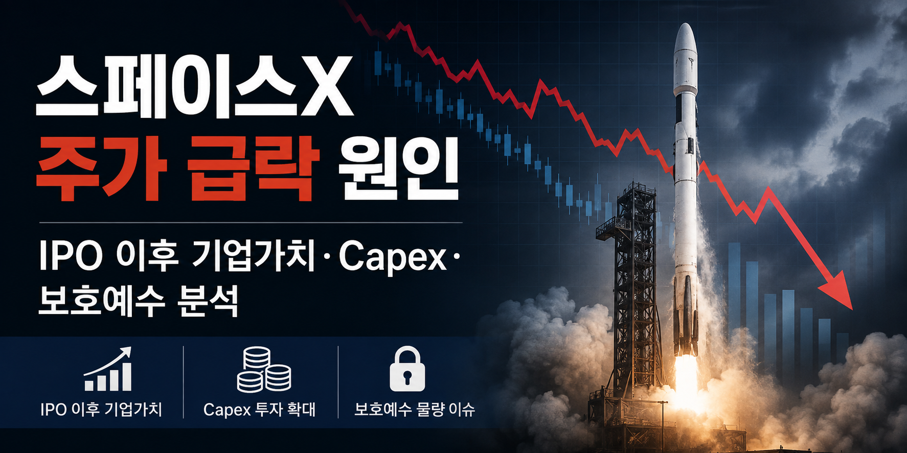 스페이스X 주가 급락 원인, IPO 이후 기업가치&middot;Capex&middot;보호예수 분석