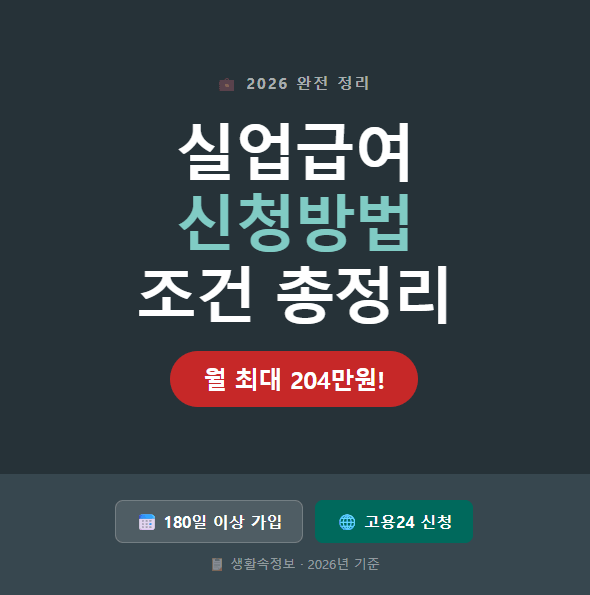 실업급여 신청방법 조건 총정리