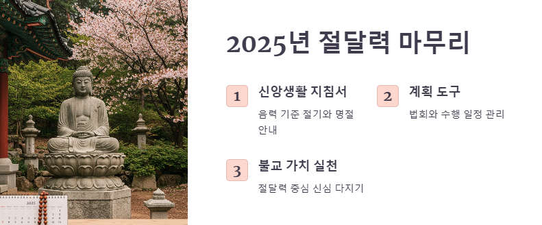 2025년 절달력