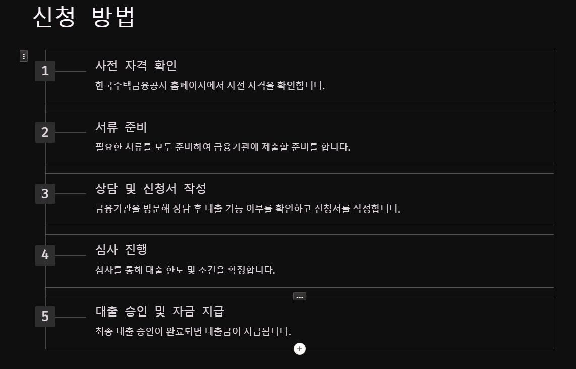 디딤돌대출 금리 신청방법 및 조건 알아보기