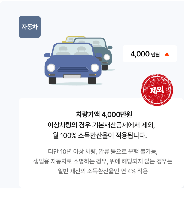 기초연금 수급 대상