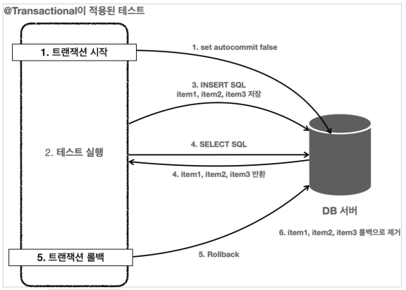 article thumbnail image