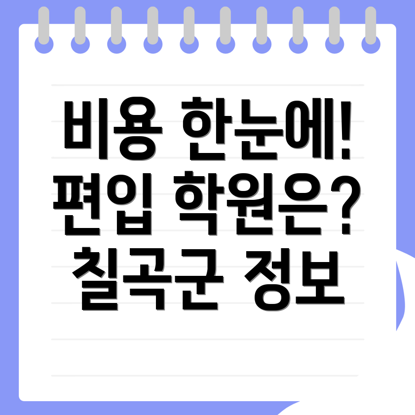 칠곡군 편입학원