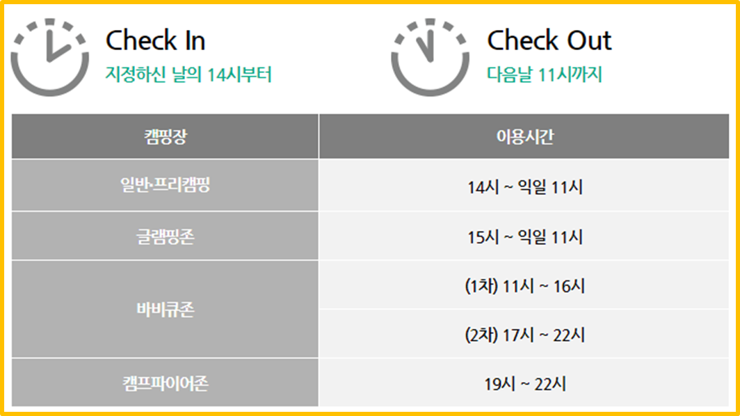 난지캠핑장 이용시간