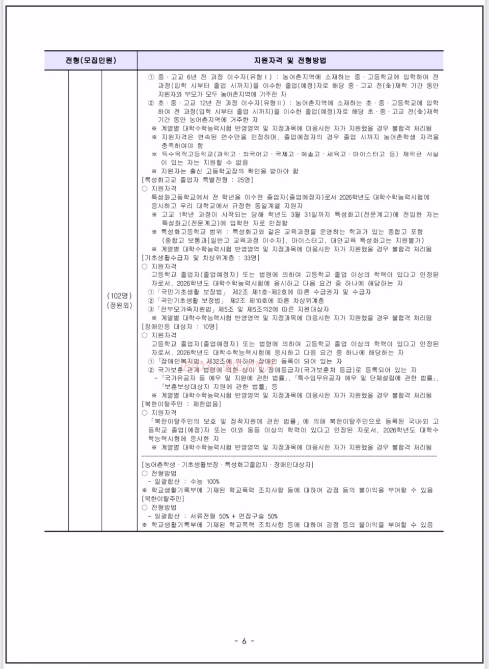 서울시립대-정시모집-2026전형방법