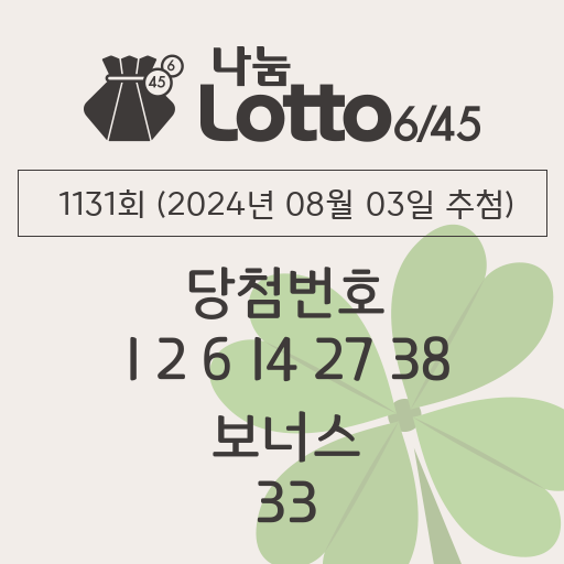 로또당첨번호조회 1131회 (2024년 08월 03일 추첨) 1등 당첨 번호 1 2 6 14 27 38 보너스 33, 1등 당첨 판매점 동행복권 로또645