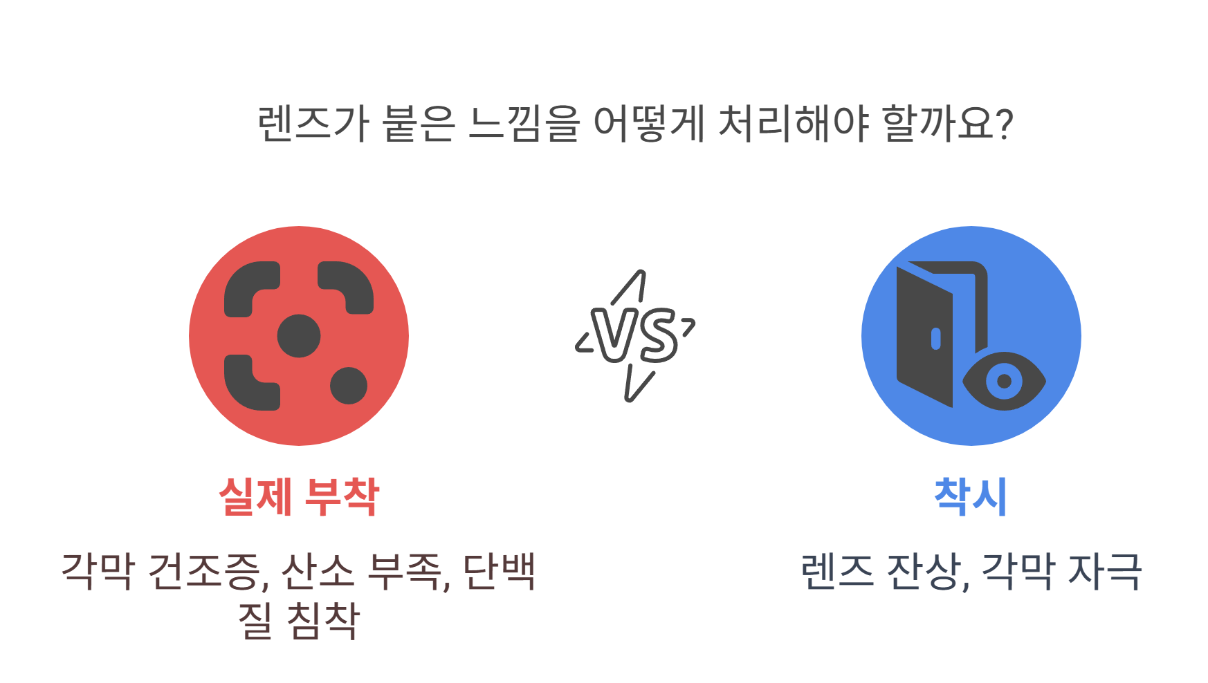 렌즈가 각막에 붙는 원인