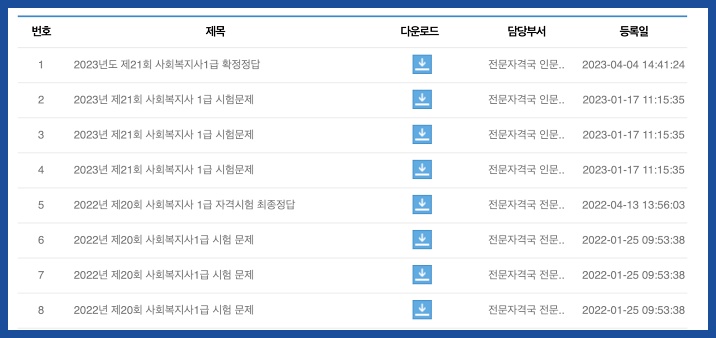 사회복지사 1급 기출문제