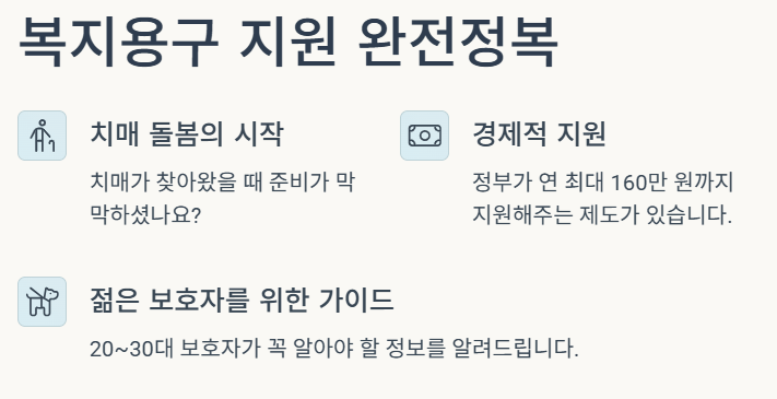 치매 용구 구매 지원금 본인부담금