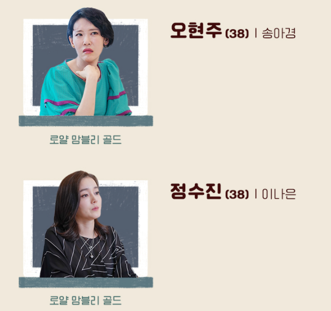 엉클 인물관계도