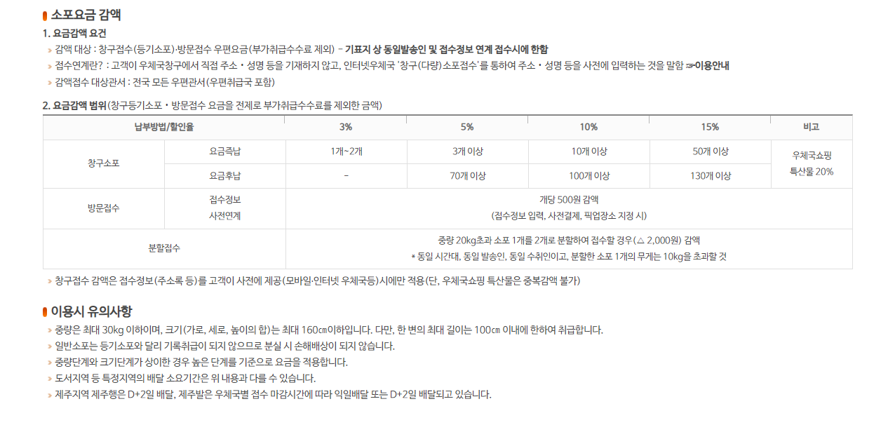 우체국 택배 요금 감액표
