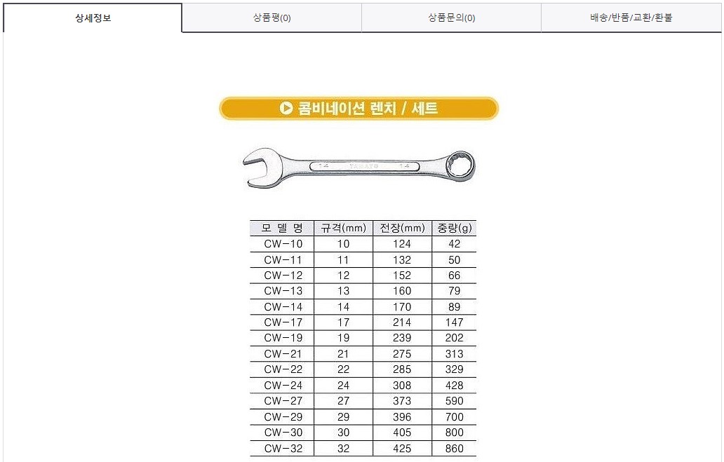 No1. 기업전용 쇼핑몰 - 나비엠알오(NaviMRO) - 상세정보