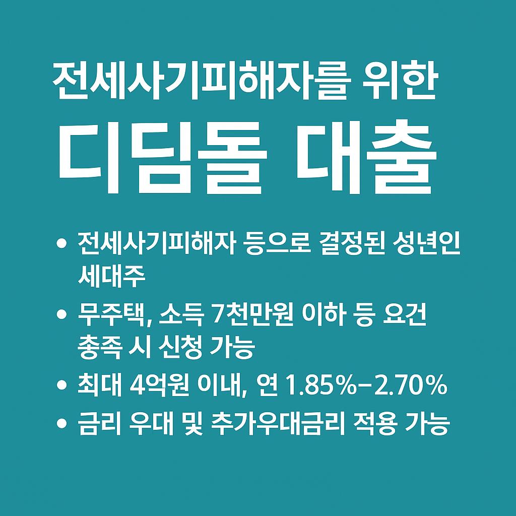 전세사기 피해자를 위한 디딤돌 대출 이미지